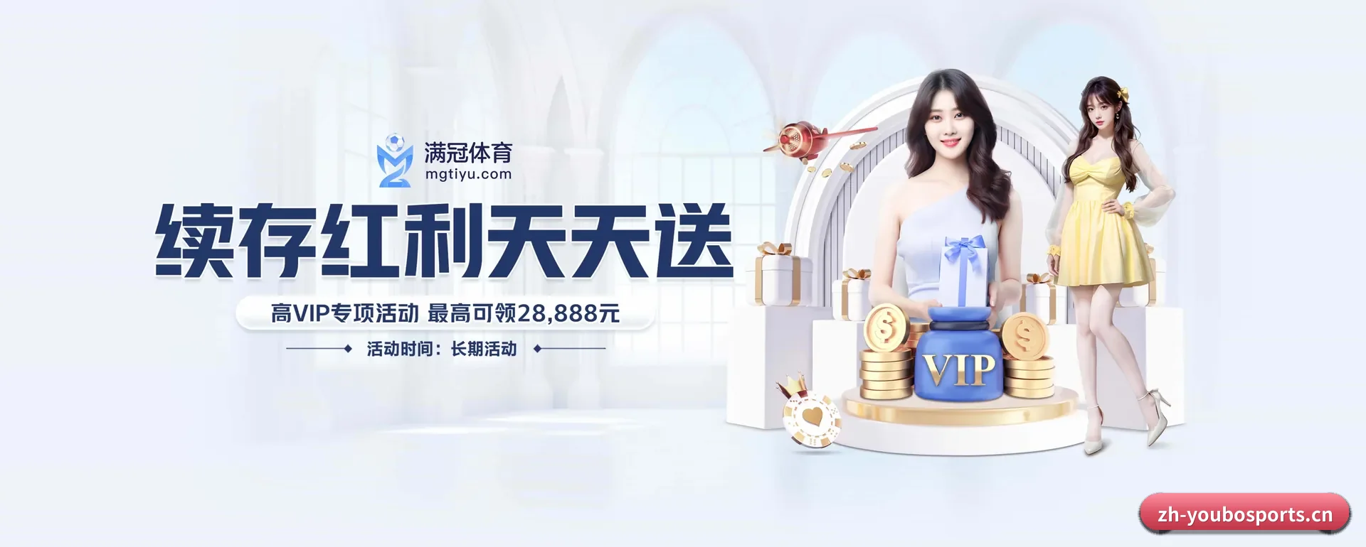 品牌起步